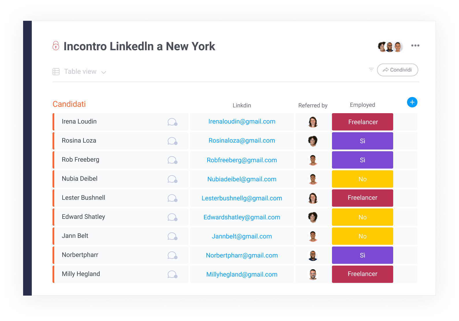 IT board LinkedIn meetup in New York